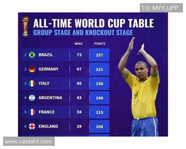 广州篮球队以54分稳居杯赛积分榜首位争夺冠军希望依然强烈