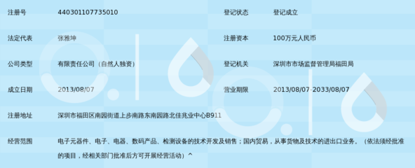 深圳市华荣兴业电子 扎根深圳信息技术产业的电子元器件服务商